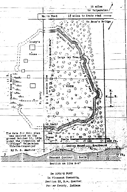 Kankakee Valley Historical Society